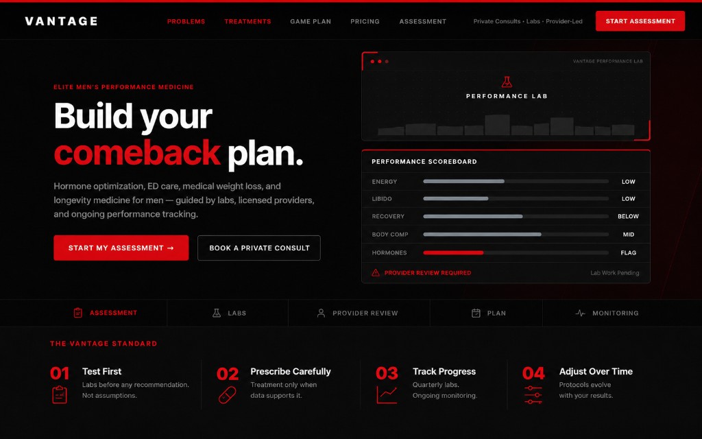 VANTAGE men's health and TRT clinic website homepage preview